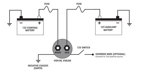 is negative ground on battery.